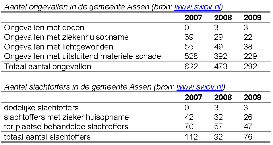 afbeelding "i_NL.IMRO.0106.08BP20102220-B001_0030.png"