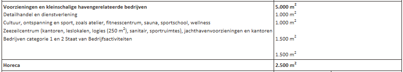 afbeelding "i_NL.IMRO.1714.jachthavenBreskens-VG01_0035.png"