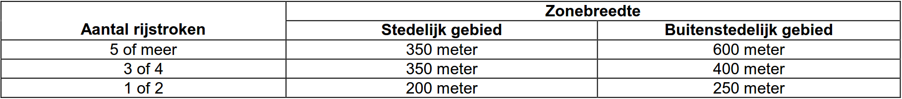 afbeelding "i_NL.IMRO.0866.BP00203-0201_0016.png"