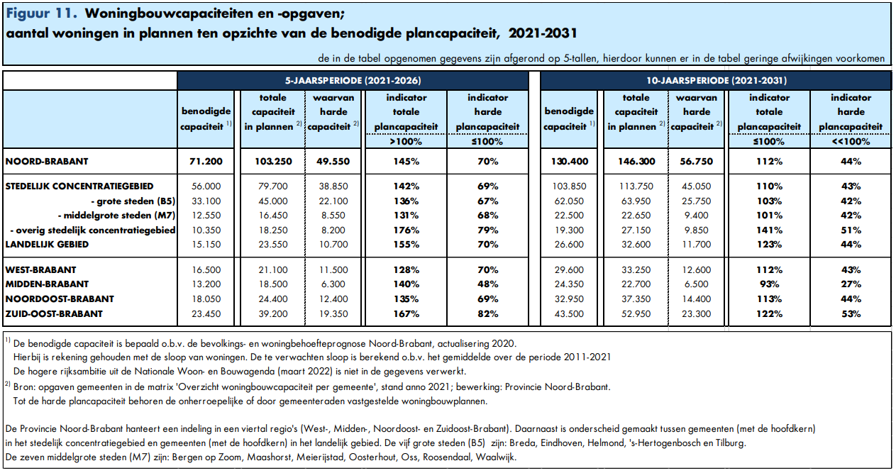 afbeelding "i_NL.IMRO.0866.BP00205-0201_0020.png"