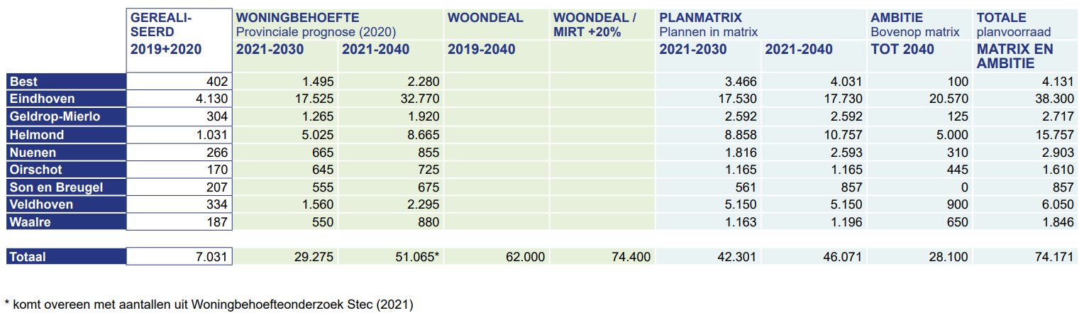 afbeelding "i_NL.IMRO.0866.BP00205-0201_0021.png"