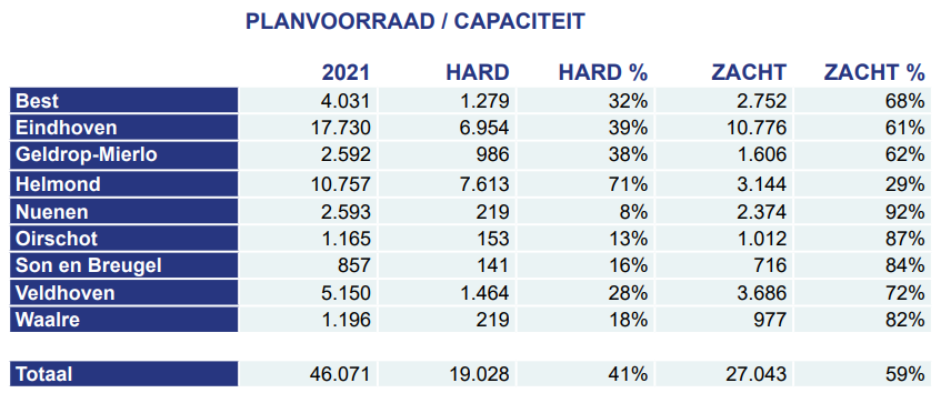 afbeelding "i_NL.IMRO.0866.BP00205-0201_0022.png"