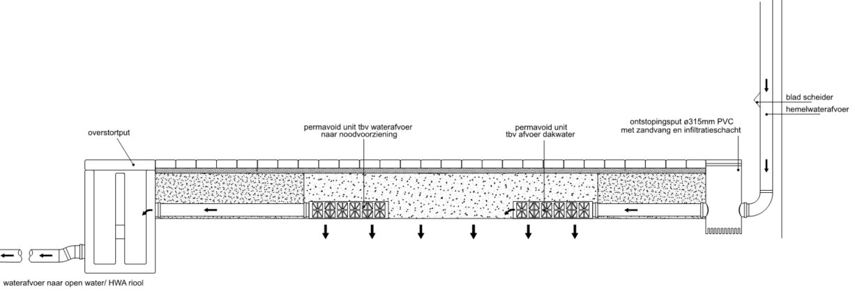 afbeelding "i_NL.IMRO.0866.BP00205-0201_0047.png"