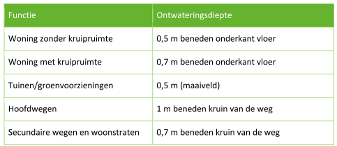 afbeelding "i_NL.IMRO.0866.BP00212-0201_0032.png"