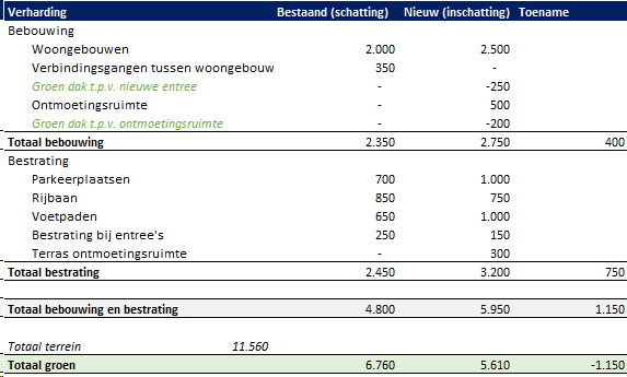 afbeelding "i_NL.IMRO.0866.BP00219-0201_0021.png"