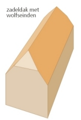 afbeelding "i_NL.IMRO.1680.ANNANNERSTR65-OW01_0042.png"