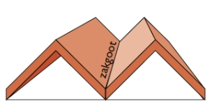 afbeelding "i_NL.IMRO.1680.ANNANNERSTR65-OW01_0045.png"