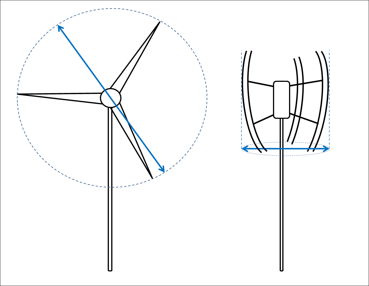 afbeelding "i_NL.IMRO.1680.BUIKLWINDTURBINES-VB01_0007.png"