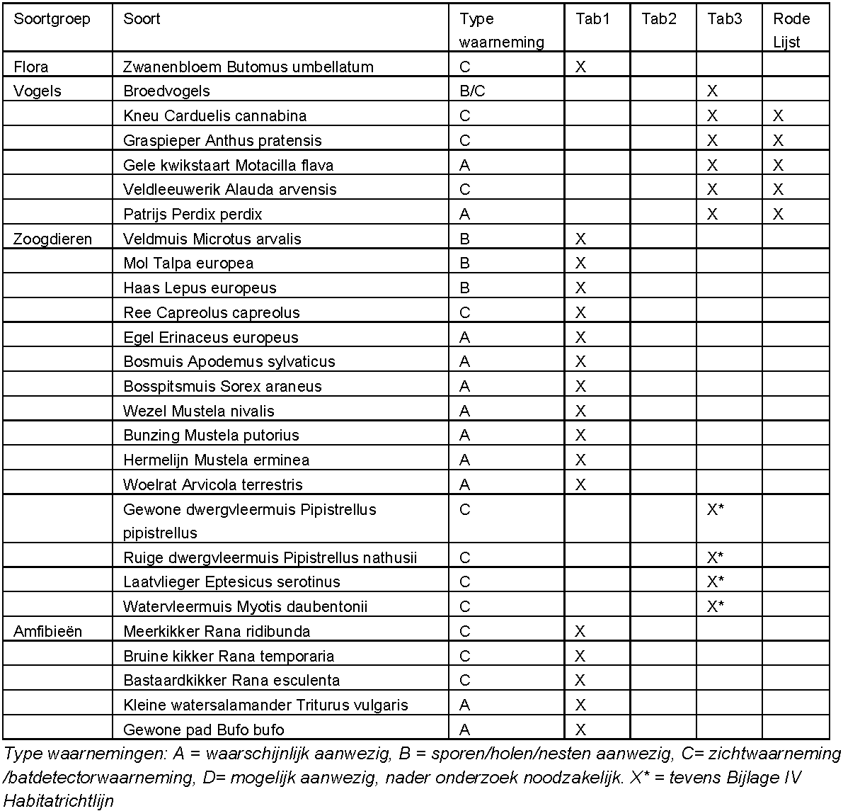 afbeelding "i_NL.IMRO.0106.08BP20102220-A001_0023.png"