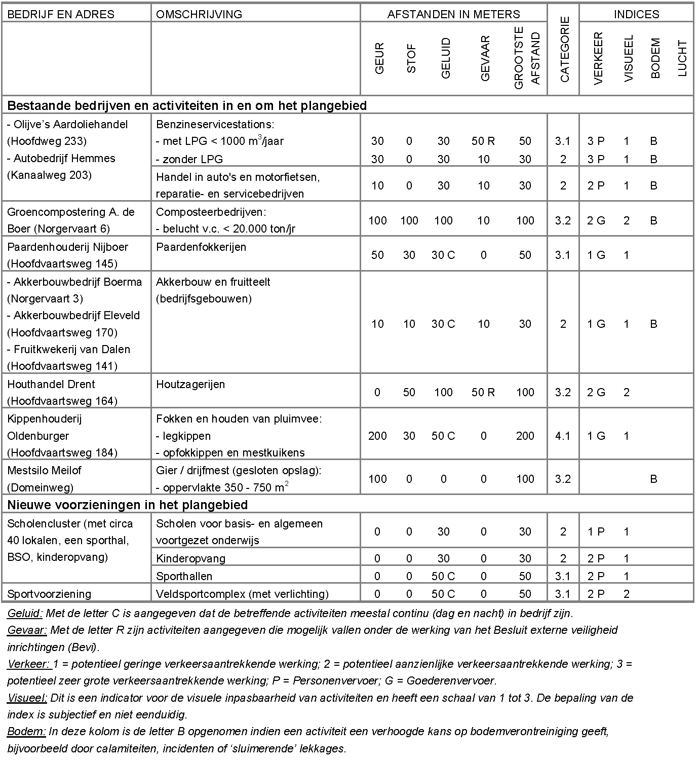 afbeelding "i_NL.IMRO.0106.08BP20102220-A001_0024.png"