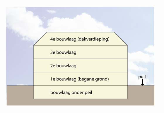 afbeelding "i_NL.IMRO.0331.05centrumplan-VO01_0001.png"