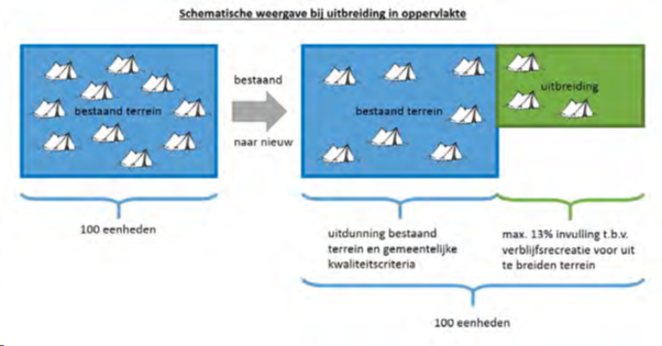 afbeelding "i_NL.IMRO.1714.bpzonneweelde-ON01_0013.png"