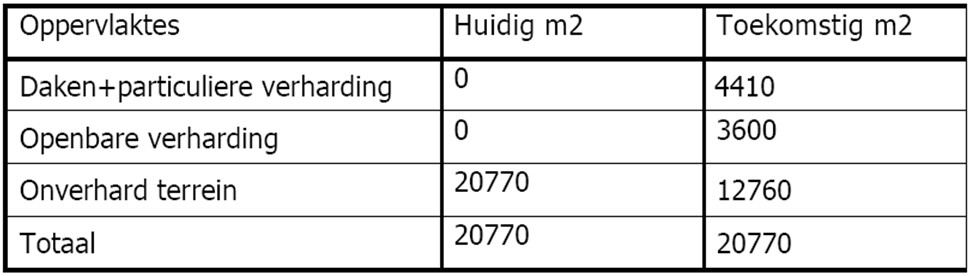 afbeelding "i_NL.IMRO.0866.BP00161-0201_0009.jpg"