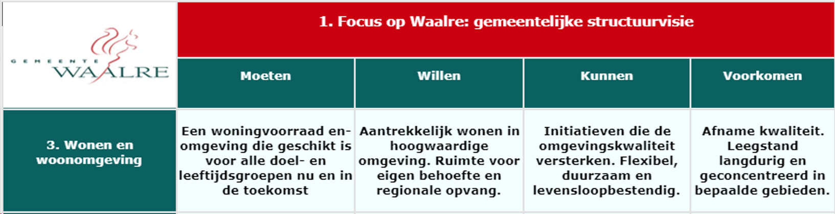 afbeelding "i_NL.IMRO.0866.BP00192-0201_0011.png"
