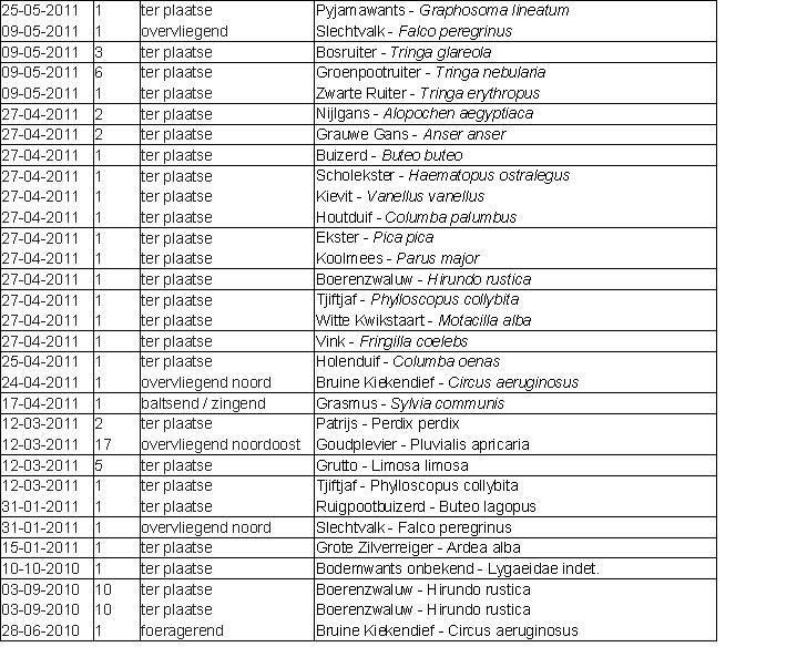 afbeelding "i_NL.IMRO.0353.201110Asloot180-Vo01_0009.jpg"
