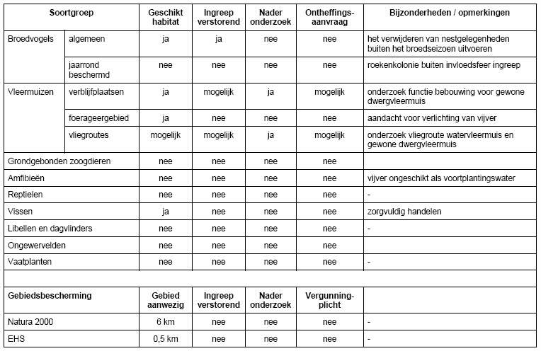 afbeelding "i_NL.IMRO.0353.201307Clinckhoeff-On01_0013.png"