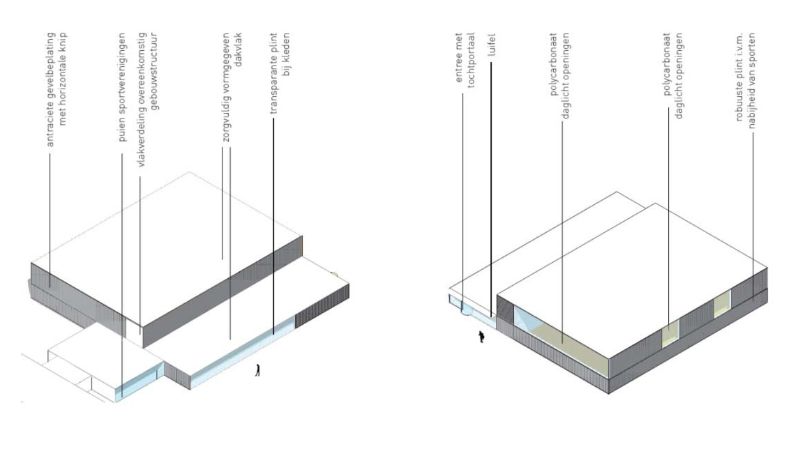 afbeelding "i_NL.IMRO.0353.201401Wpsporthal-Vo01_0007.jpg"