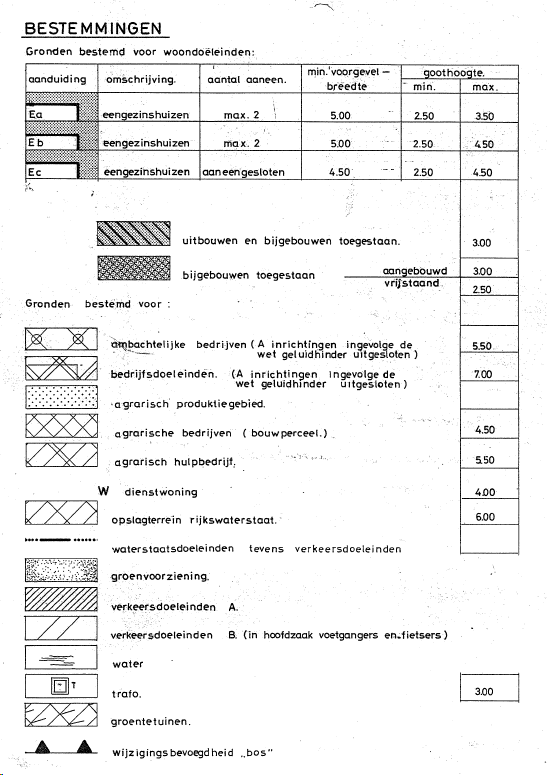 afbeelding "i_NL.IMRO.0353.BPpanoveneo-On01_0005.png"