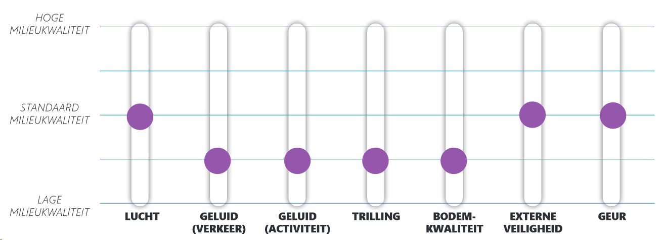 afbeelding "i_NL.IMRO.0353.BPpanoveneo-On01_0017.png"
