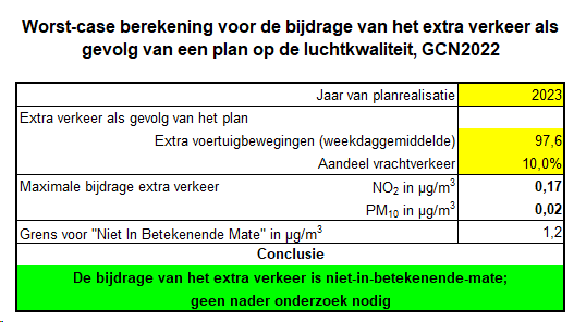 afbeelding "i_NL.IMRO.0353.BPpanoveneo-On01_0024.png"