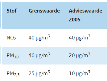 afbeelding "i_NL.IMRO.0353.CHWHolIJsselNWhoek-ON01_0012.png"