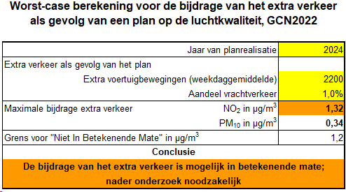 afbeelding "i_NL.IMRO.0353.CHWHolIJsselNWhoek-ON01_0013.png"