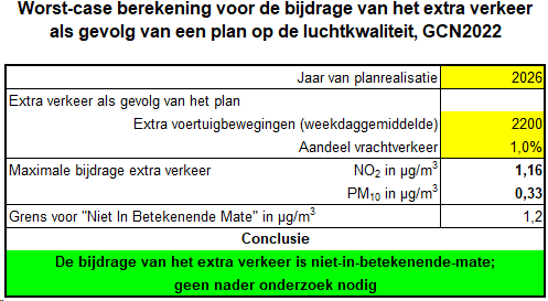 afbeelding "i_NL.IMRO.0353.CHWHolIJsselNWhoek-ON01_0014.png"