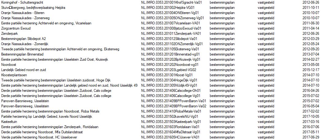 afbeelding "i_NL.IMRO.0353.Parkeren-VA01_0002.jpg"