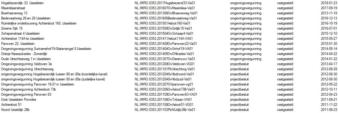 afbeelding "i_NL.IMRO.0353.Parkeren-VA01_0004.jpg"