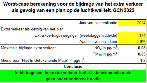 afbeelding "i_NL.IMRO.1680.BUIEEXTREC-ON01_0004.png"