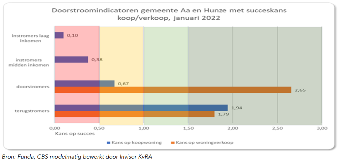 afbeelding "i_NL.IMRO.1680.BUIGTVWON-VB01_0003.png"