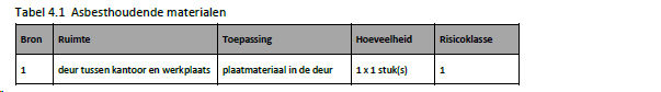 afbeelding "i_NL.IMRO.1680.EXTSTATIONSSTREO-OB01_0022.png"