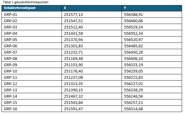 afbeelding "i_NL.IMRO.1680.TAMkraangpp-0401_0001.png"