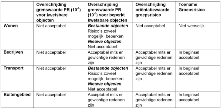 afbeelding "i_NL.IMRO.0106.99BP20095500-B001_0008.jpg"