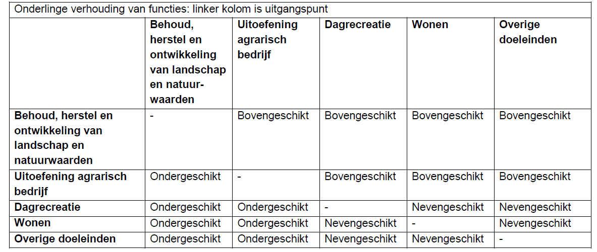 afbeelding "i_NL.IMRO.0106.99WP20121002C-C001_0005.png"