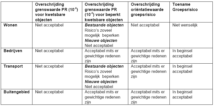 afbeelding "i_NL.IMRO.0106.07BP20101300-B001_0005.png"
