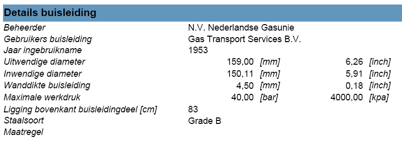 afbeelding "i_NL.IMRO.0106.07BP20101300-B001_0012.png"