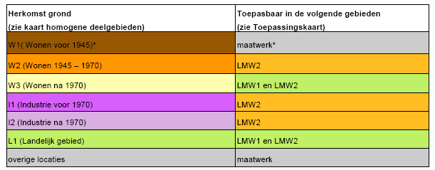 afbeelding "i_NL.IMRO.0106.07BP20101300-B001_0015.png"