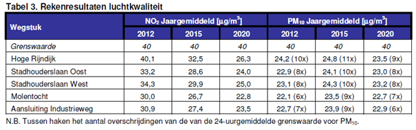 afbeelding "i_NL.IMRO.0638.BP00006-GRU1_0015.png"