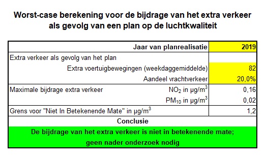 afbeelding "i_NL.IMRO.0638.BP00007WY001-ONT1_0005.jpg"