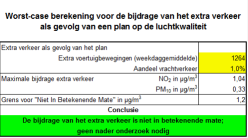 afbeelding "i_NL.IMRO.0638.BP00009UW001-ONT1_0004.png"