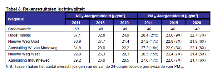afbeelding "i_NL.IMRO.0638.BP00013-VOW1_0014.png"