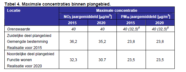 afbeelding "i_NL.IMRO.0638.BP00013-VOW1_0015.png"