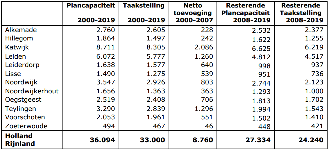afbeelding "i_NL.IMRO.0638.BP00014-ONT1_0014.png"