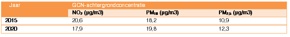 afbeelding "i_NL.IMRO.0638.BP00020-ONT1_0018.png"