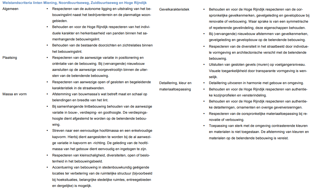 afbeelding "i_NL.IMRO.0638.BP00024-ONT1_0013.png"