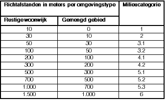 afbeelding "i_NL.IMRO.0638.BP00024-ONT1_0016.png"