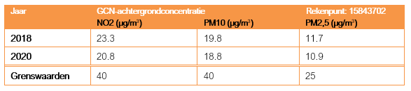 afbeelding "i_NL.IMRO.0638.BP00024-ONT1_0024.png"