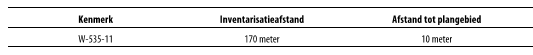 afbeelding "i_NL.IMRO.0638.BP00028-VAS1_0010.png"