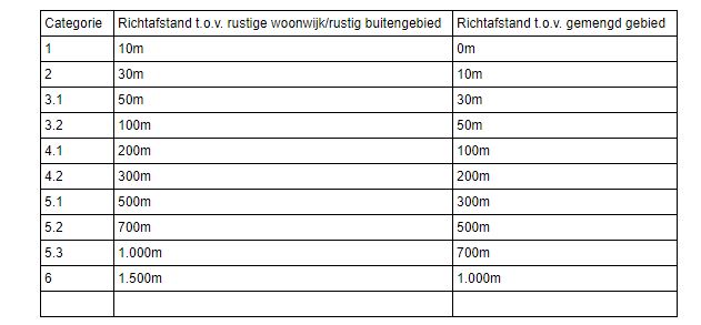 afbeelding "i_NL.IMRO.0638.BP00031-ONT1_0008.jpg"